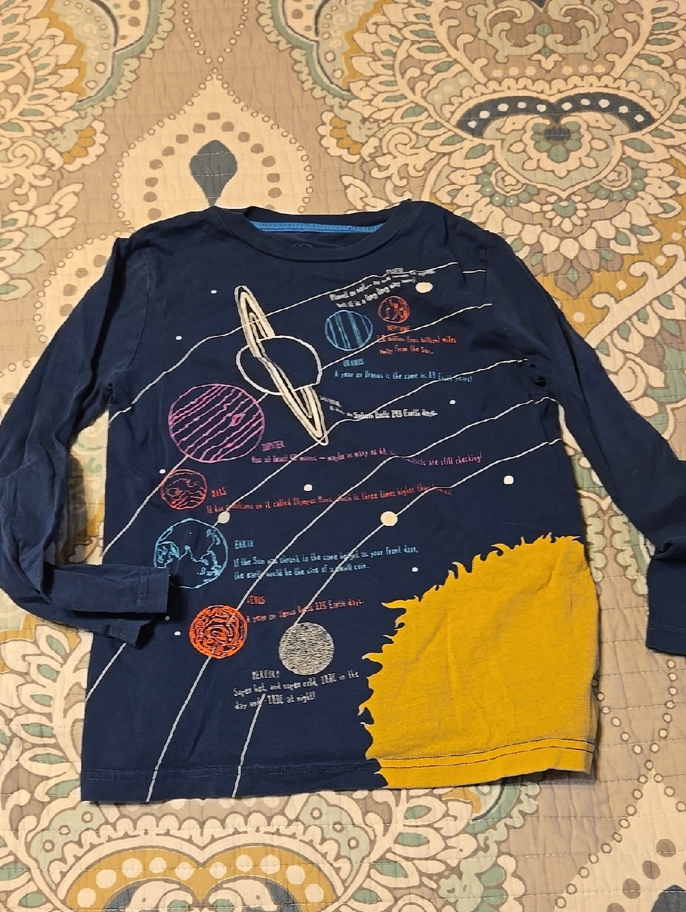 Planets LS